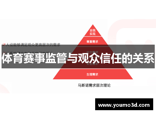 体育赛事监管与观众信任的关系