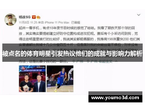 被点名的体育明星引发热议他们的成就与影响力解析
